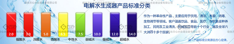 烟台方心水电解定律