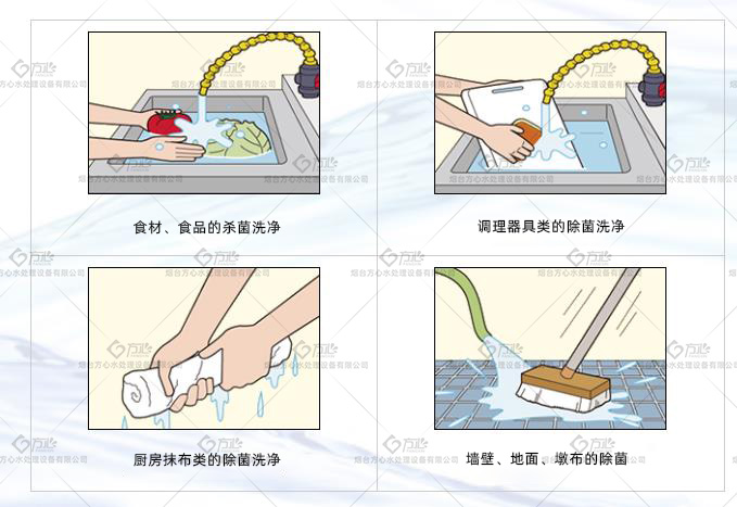 次氯酸水用于食品加工