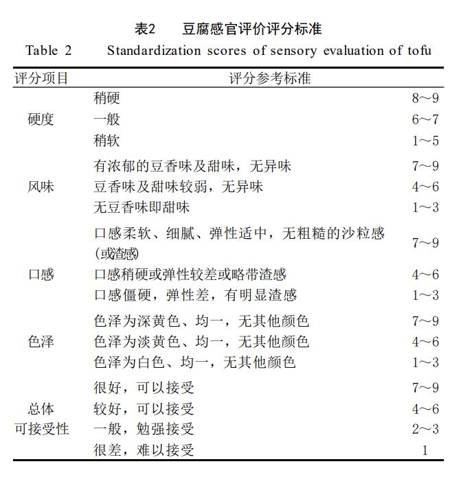 感官.jpg