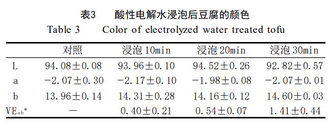 浸泡颜色.jpg