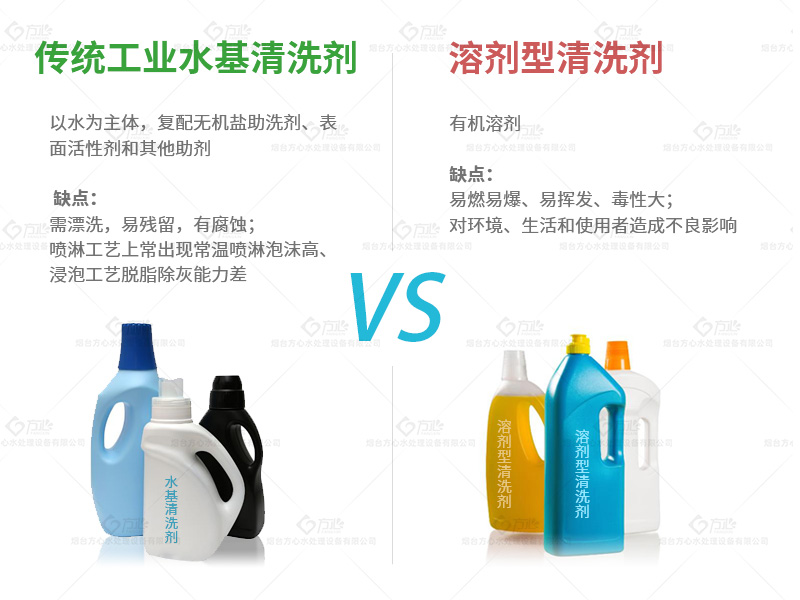 工业清洗剂.jpg